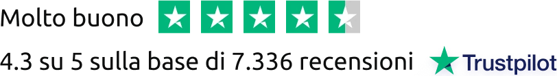 Trustpilot